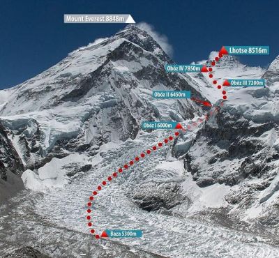 Schemat drogi  - fot. Dariusz Załuski (2)