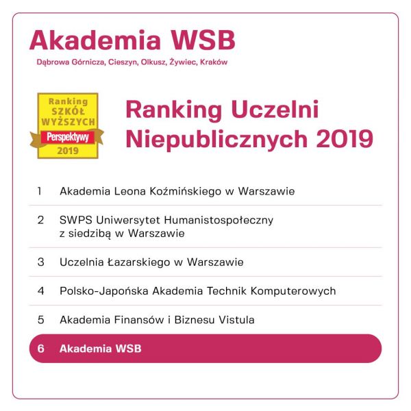 Akademia WSB w Rankingu Uczelni Niepublicznych 2019